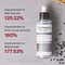 Dr.Melaxin Peel Shot Exfoliating Black Rice Ampoule Reduces Blackheads & Clogged Pores (80 ml)