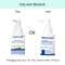 WishCare Hair Growth Serum Concentrate with Redensyl In Vivo Tested Boosts Hair Growth (30 ml)
