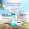 Letsshave Evior Flyyy 1 Handle + 2 Blades World's First 6-Blade Compact Shaving Razor for Women