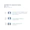 Bioderma Atoderm Intensive Ultra-Soothing Balm (200ml)