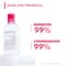 Bioderma Sensibio H2O Daily Soothing Cleanser (250ml)