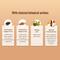 Sirona Natural Anti Chafing Rash Cream (25g)