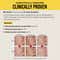Dr. Sheth's Centella & Niacinamide Oil-Free Matte Sunscreen SPF 50+ PA++++ (50 g)