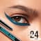 Lakme Eyeconic Royal Blue Kajal - Pack of 2 Combo