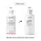 Keune Confident Curl Shampoo (300 ml)