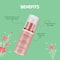 Jovees Premium Matte Tint Sun Shield SPF 40 PA++ Protective Lotion (50ml)