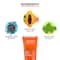 Jovees Papaya Facewash (120ml)
