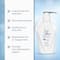 Fixderma Cosmetic Laboratories Body Lotion (400ml)