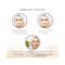 Astaberry Professional AHA Sun Tan Removal Cream (500ml)