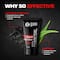 Beardo Activated Charcoal Face Wash (100ml)