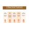 Oxyglow Gold Facial Kit (260g)