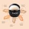 Faces Canada Ultime Pro Mineral Loose Powder - Ivory Beige 02, Luminous Matte Setting Powder (7 g)