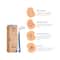 Sanfe Bikiniline Trimmer & Razor For Sensitive Areas and Eyebrow Touch up Razor - Pack of 3 Combo