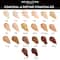 Makeup Revolution Conceal and Define Concealer - C10 (4g)