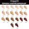 Makeup Revolution Conceal and Define Concealer - C2 (4g)
