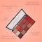 Makeup Revolution Re - Loaded Eyeshadow Palette - 02 Neutrals (16.5g)