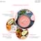 Lacto Calamine Face Wash & Cleanser with Kaolin Clay, Niacinamide & Vitamin E For Oily Skin (100ml)