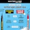 Maybelline New York The Colossal Liner - Black (1.2ml)