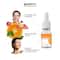 Jovees Revita Glow Vitamin-C Serum (30ml)