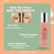 House of Beauty Under Eye Serum For Dark Circles & Hydrating Undereyes W/T Niacin & Vit-C (15 ml)