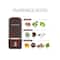 AJMAL Aristocrat Eau De Parfum Citrus Woody Perfume And Selfie Concentrated Perfume Oil Woody Aromatic - (2Pcs)