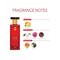 AJMAL Viola Eau De Parfum Fruity Floral Perfume And Sacred Love Eau De Parfum Floral Musky Perfume - (2Pcs)