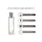 AJMAL Raindrops Eau De Parfum Floral Chypre Perfume And Titanium Eau De Parfum Citrus Spicy Perfume - (2Pcs)