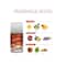 AJMAL Zeal Eau De Parfum Aquatic Woody Perfume And Aurum Femme Deodorant Fruity Floral Fragrance - (2Pcs)