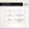 Deconstruct Collagen & Peptide Lip Sleeping Mask (8 g)