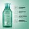 REDKEN Amino Mint Scalp Relief Shampoo (300 ml)