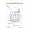 Eclipse Solaire Active Physical - Mineral Sunscreen SPF 50 PA++++ (60 ml)