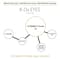 ISDIN Isdinceutics K Ox Eyes (15 g)
