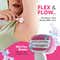LetsShave Evior Trial Kit for Women with Mid Flex World's First 6 and 3 Blade System Razor