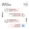 Deconstruct 2% Alpha Arbutin + 5% Niacinamide Clearing Serum (30 ml)