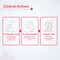 The Derma Co 2% Sali-Cinamide Hydrocolloid Acne Patches (36 pcs)