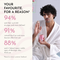 Fix My Curls Protein-Powered Deep Conditioning Hair Mask (50 g)