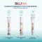 Biluma Advance Skin Brightening Lotion (45g)