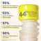 Hyphen 44% Rice Water Brightening Serum Pads (50 pcs)