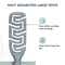 Ikonic Me Vent Brush Large IKM-2120 - Powder Blue