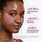 Anua Niacinamide 5 Txa Brightening Pad (210 ml)