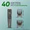 Vega P-2 Beard Trimmer for Men with 160 Min Runtime, 2 Comb Attachment, Type-C Fast Charging (VHTH-26)
