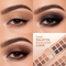 Makeup Revolution The Icon Eyeshadow Palette - The Master Icon (8.4 g)