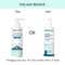 WishCare Hydrating AHA BHA Anti Dandruff Shampoo Reduces Itchiness 100% Dandruff Reduction (250 ml)