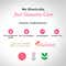 The Pink Foundry Dark Spot & Hyperpigmentation Face Serum (15 ml)