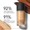 M.A.C Studio Fix Fluid SPF 15 Mini Foundation - Nc41 (15ml)