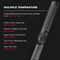 Alan Truman Airflow Curl-N-Straight (1 Pc)