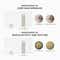 SKIN1004 Madagascar Centella Retinol 0.2 Boosting Shot Ampoule (30 ml)
