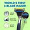 LetsShave Pro 6 Maxxx world’s 1st 6 blade razor for men Precision Back Blade Razor Handle for Men