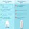 WishCare Aqua Fresh Underarm Roll On Serum Reduces Pigmentation and Prevents Body Odour (50 ml)