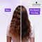 Schwarzkopf Professional Bonacure Frizz Away Treatment with Babassu Oil,with Vegan Keratin (450 ml)